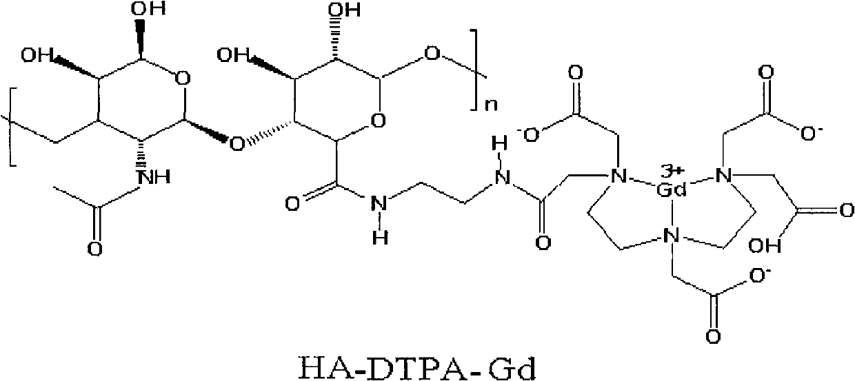 Gadolinium-containing macromolecular contrast agent for specific imaging of lymphatic system and preparation method thereof