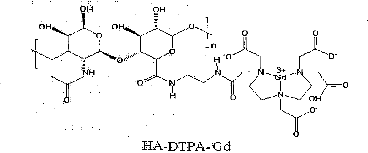 Gadolinium-containing macromolecular contrast agent for specific imaging of lymphatic system and preparation method thereof