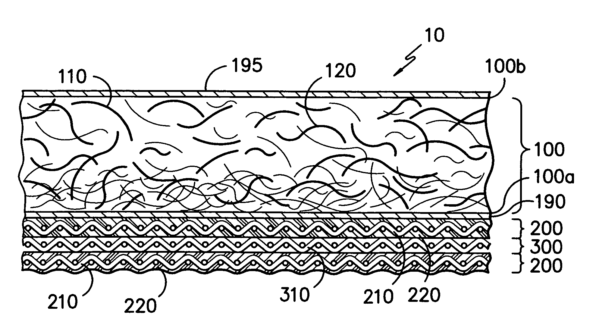 Multi-layer composite material