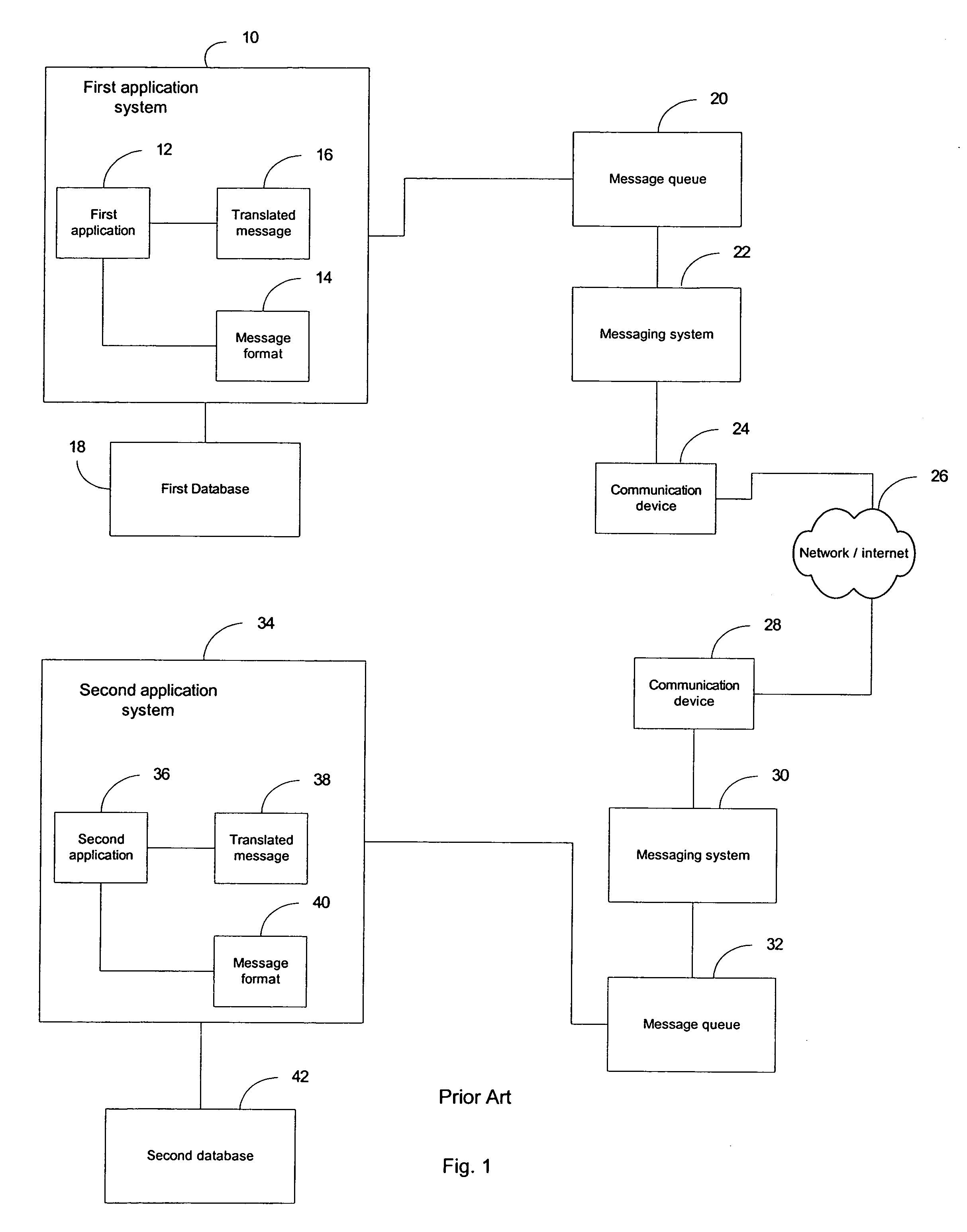 Network-based database communication system