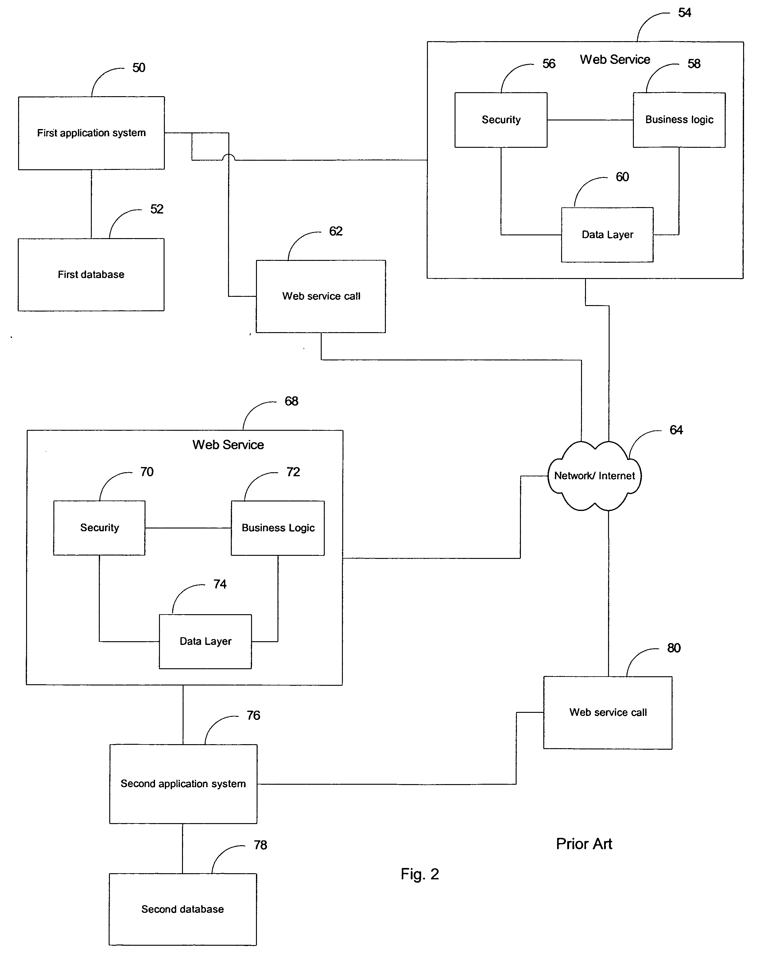 Network-based database communication system