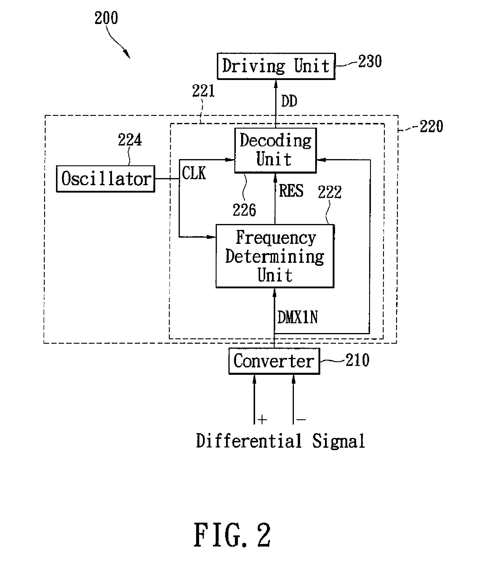 Driving circuit of light emitting diode, decoding circuit and decoding method thereof