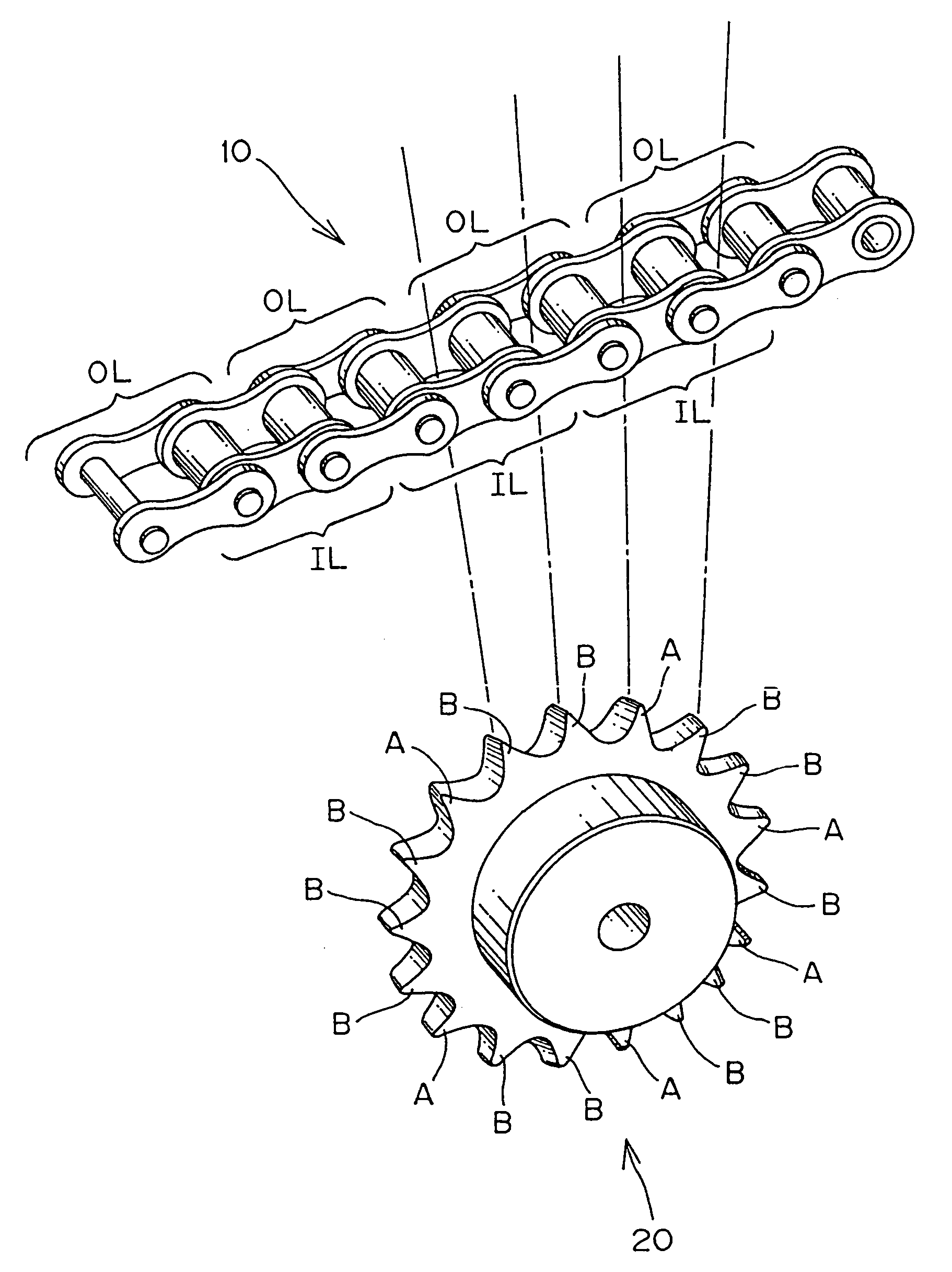 Roller chain transmission device