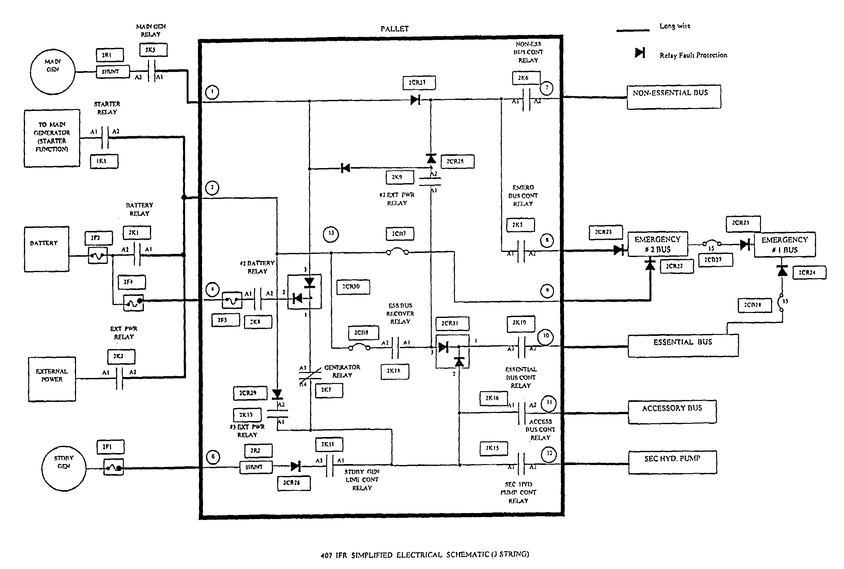 Method and apparatus for detecting electrical faults and isolating power source from the electrical faults