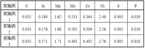 Ultralow hydrogen seamless submerged arc flux-cored wire for steel with yield strength being 690 MPa level