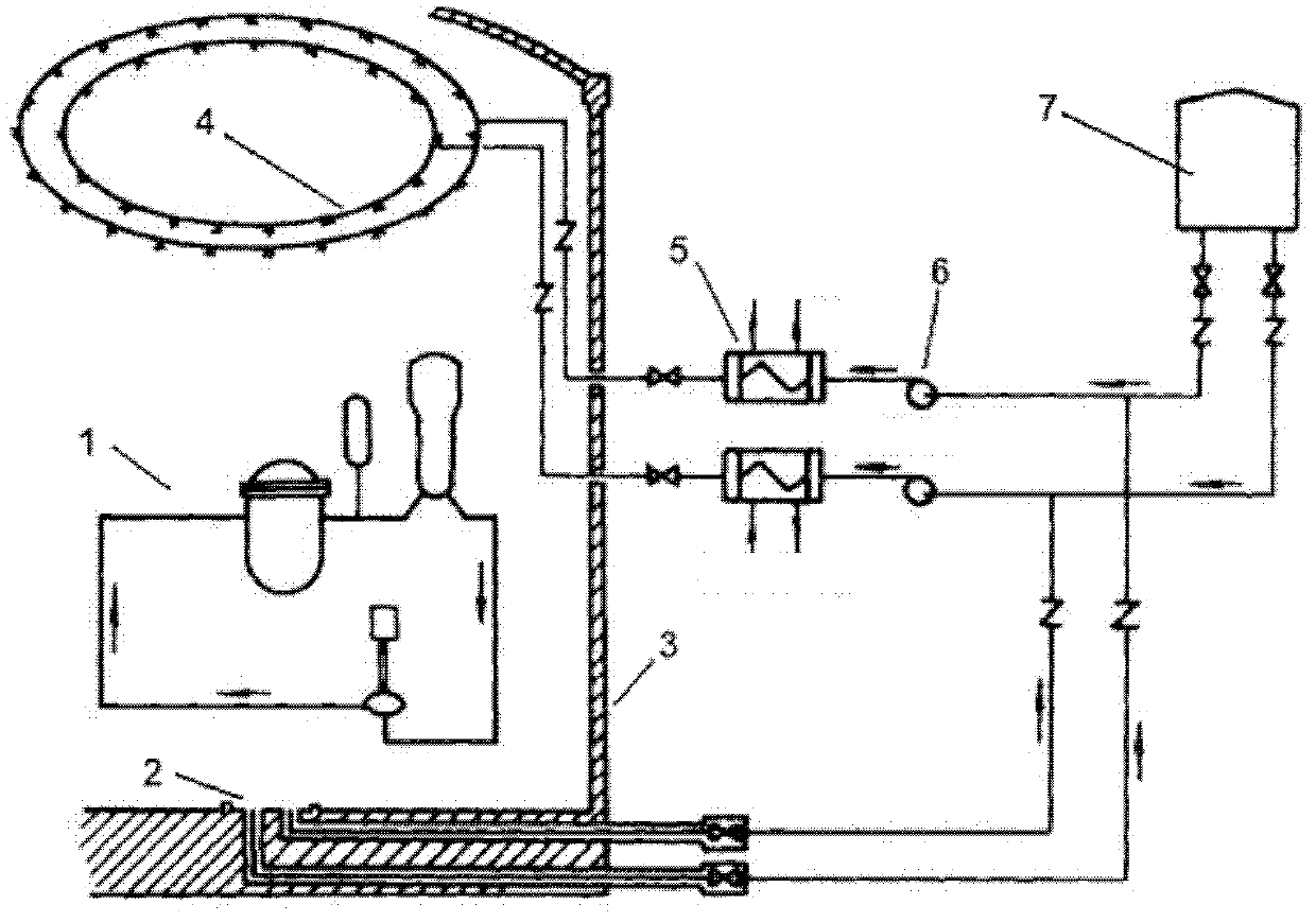 Water logging and air cooling combined passive containment cooling system and method