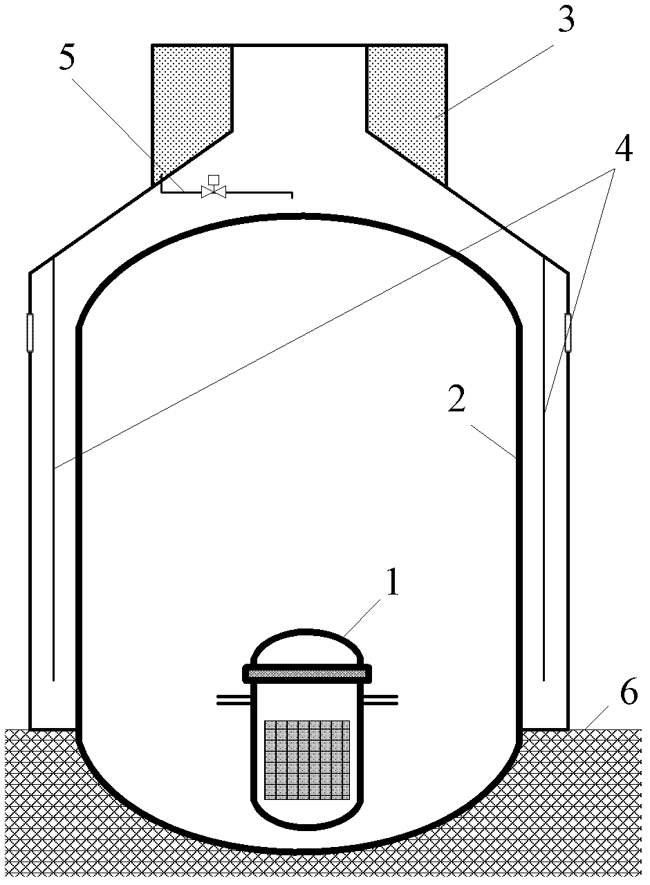 Water logging and air cooling combined passive containment cooling system and method