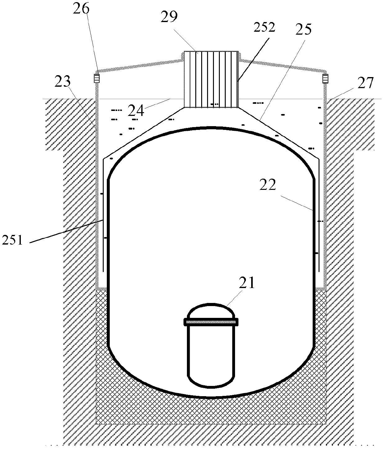 Water logging and air cooling combined passive containment cooling system and method