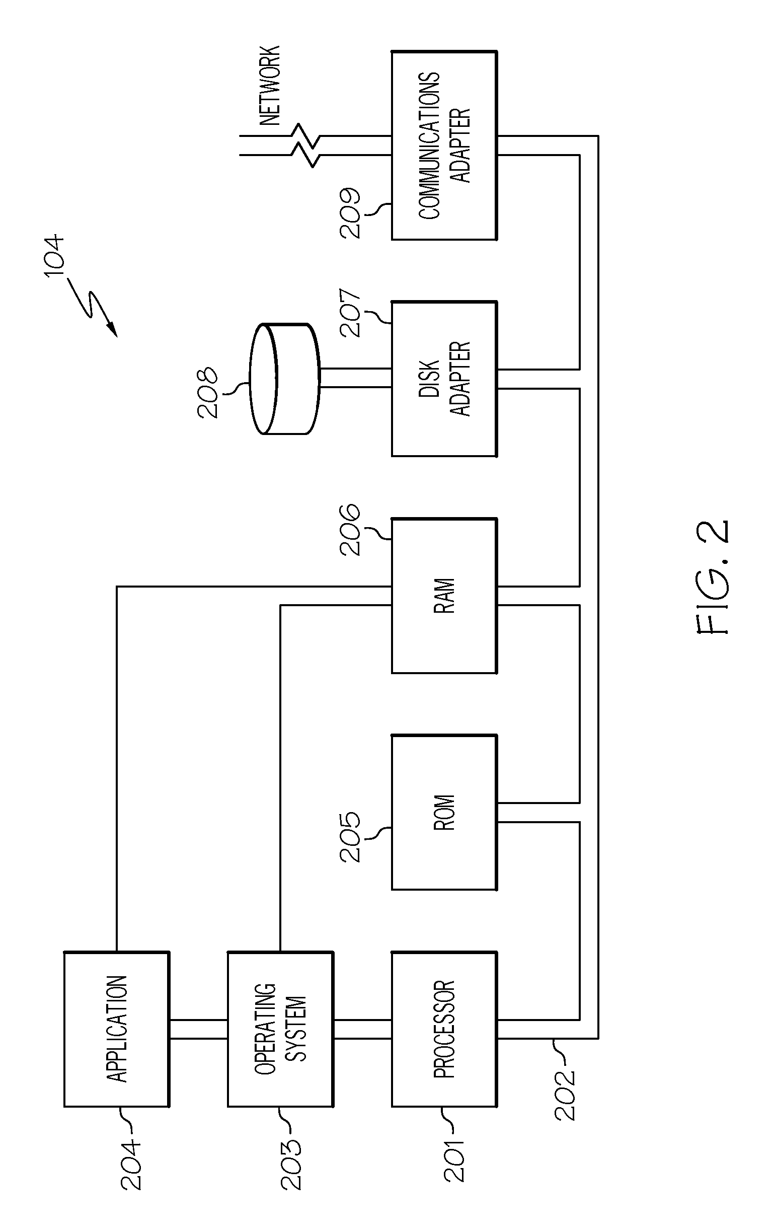 Dynamically selecting and ordering facets and facet values in a user interface based on user preference