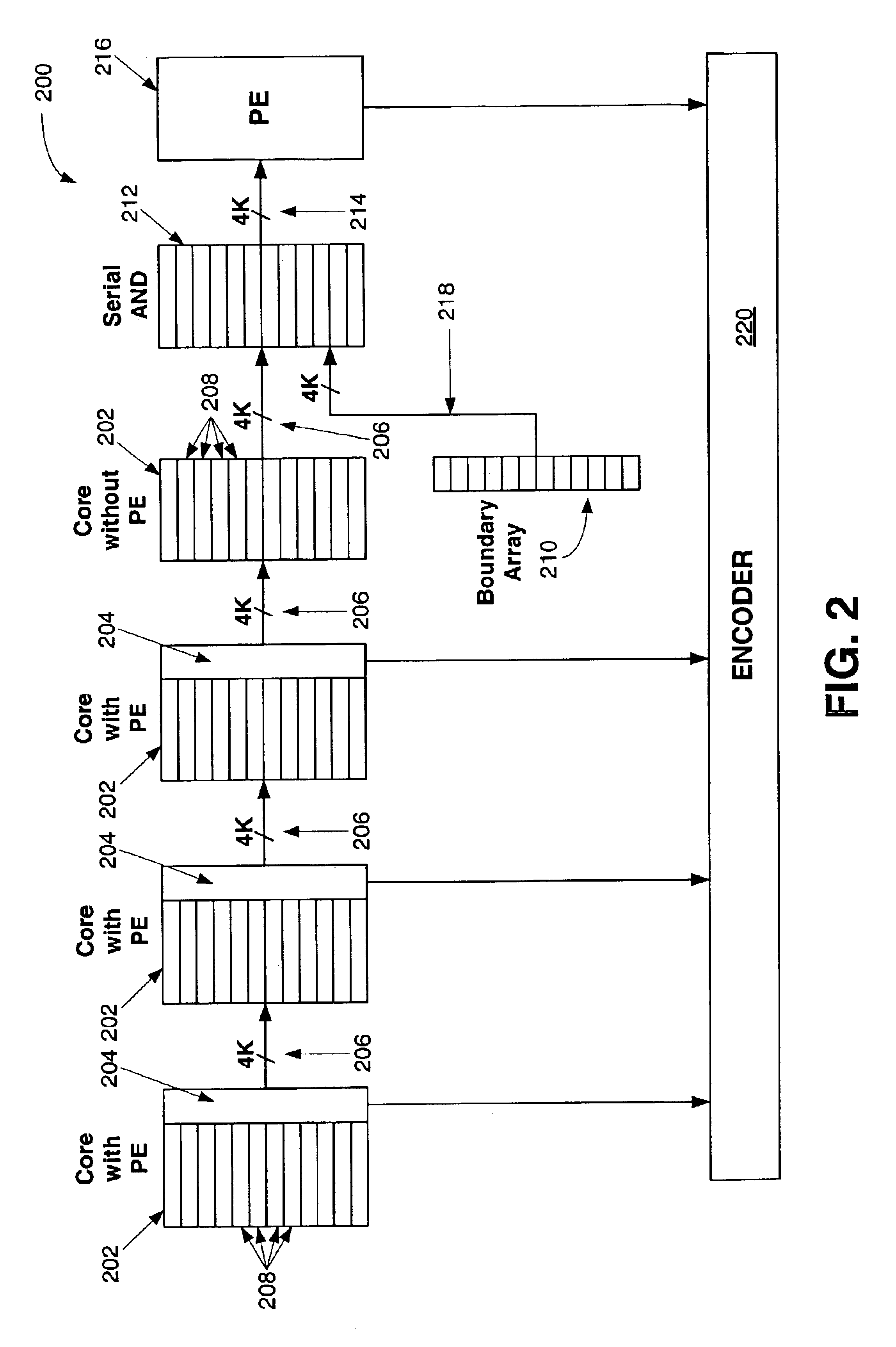 Wide word search using serial match line computation in content addressable memory