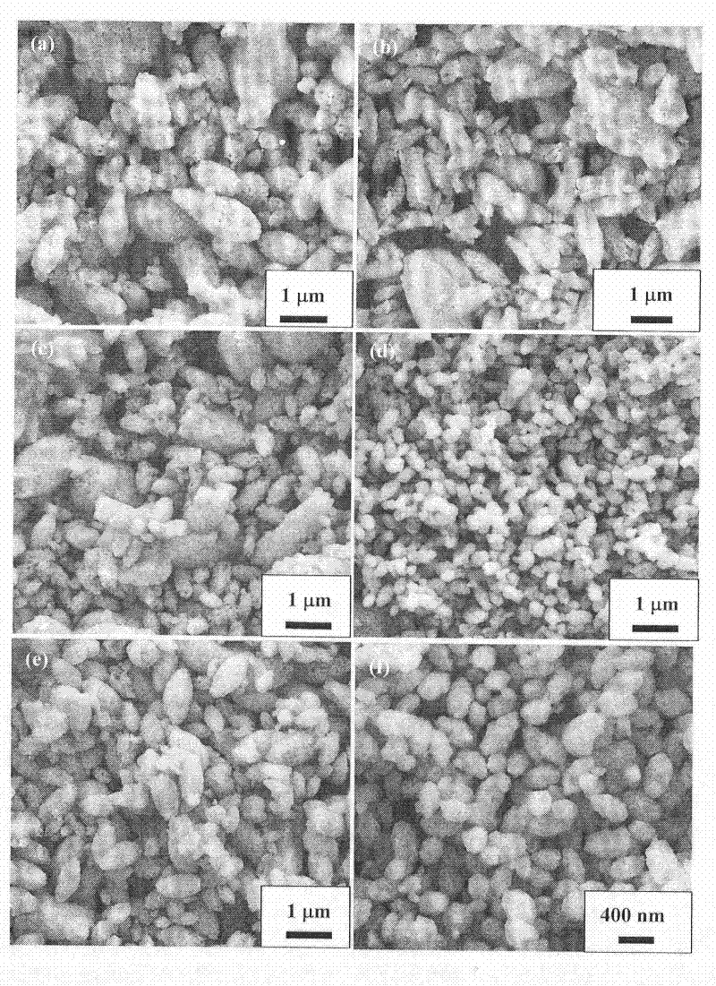 Organic solvent-water heating method for preparing football-shaped mesoporous BiVO4