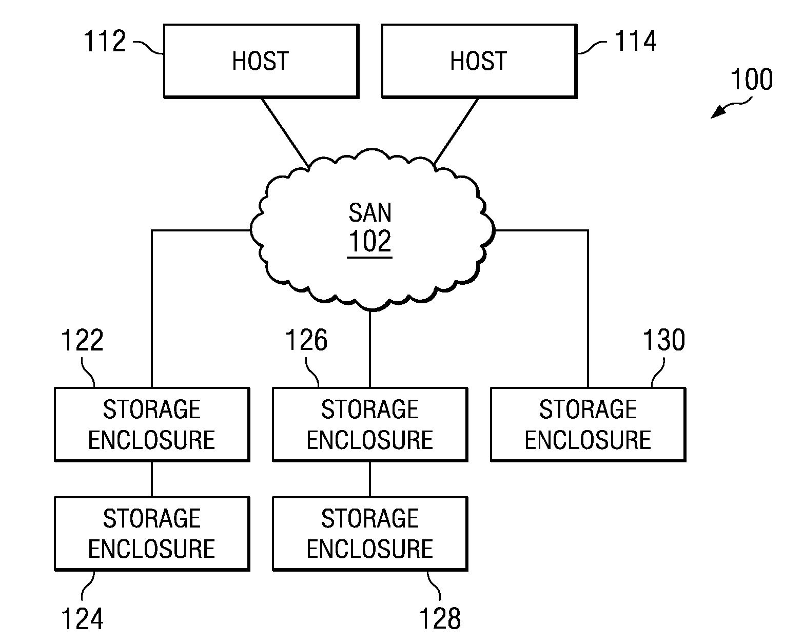 Method and Apparatus to Reduce EMI Emissions Over Wide Port SAS Buses