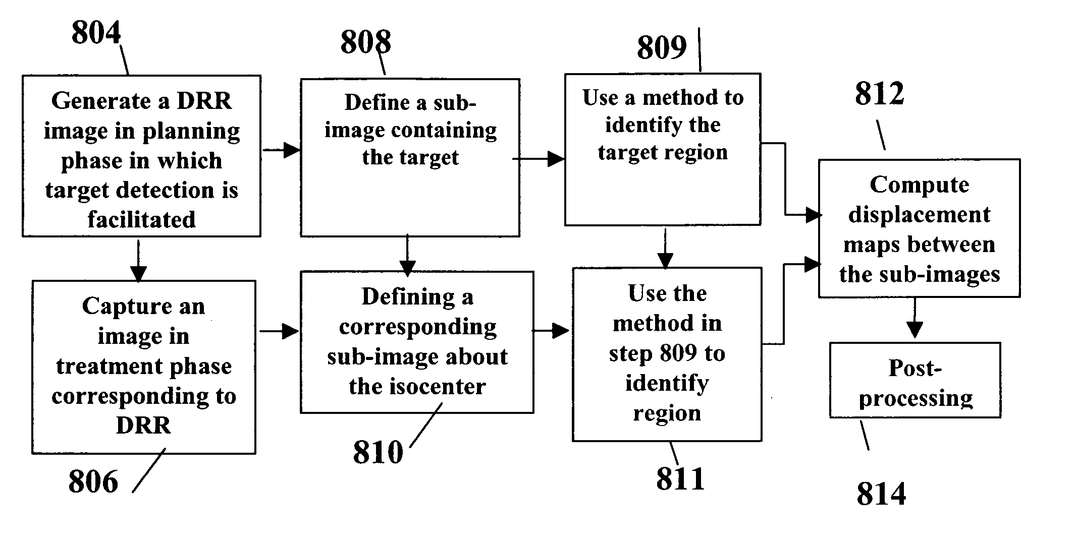 Adaptive radiation therapy method with target detection