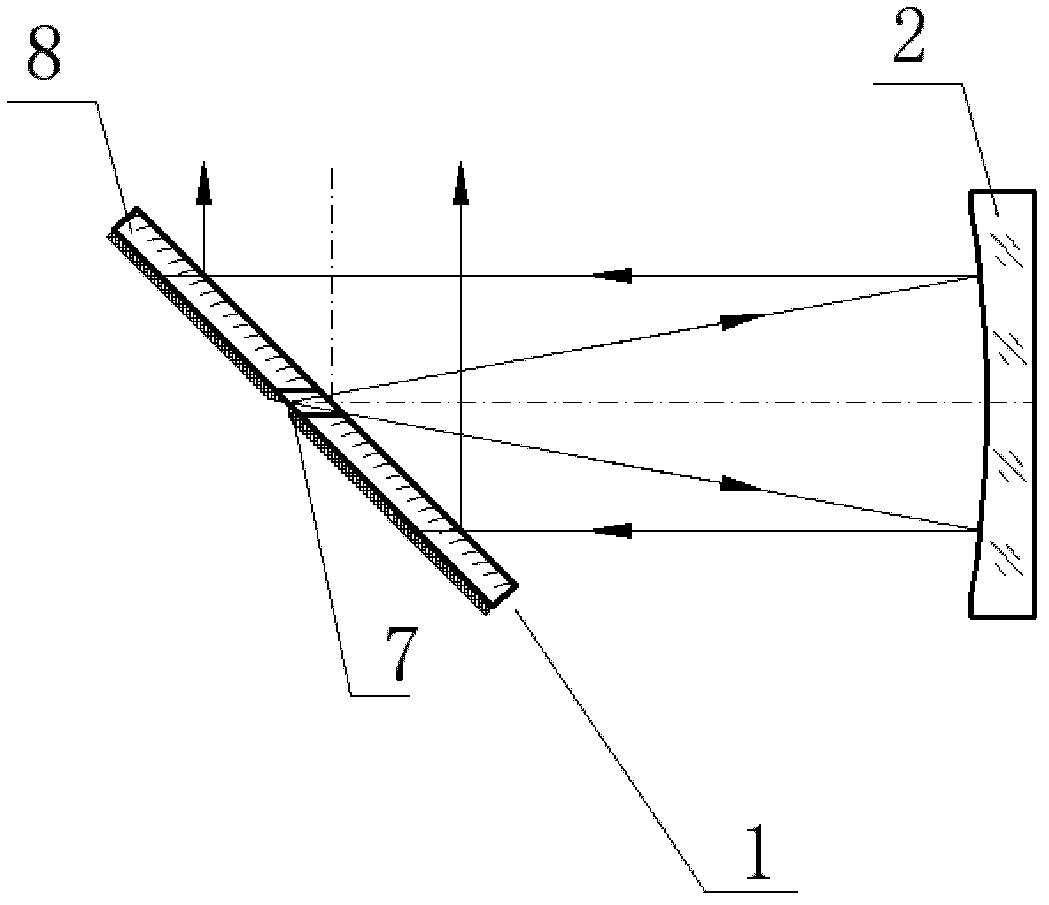 Refraction-reflection type imaging spectrometer optical system based on prism-grating-prism decomposition