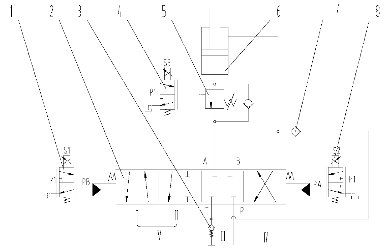 A hydraulic energy-saving system and front hanger