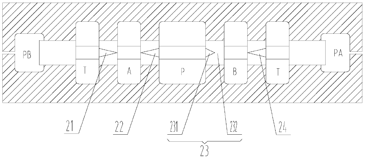 A hydraulic energy-saving system and front hanger