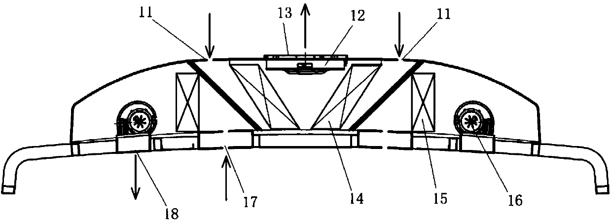 Condenser air channel device and vehicle air-conditioner system