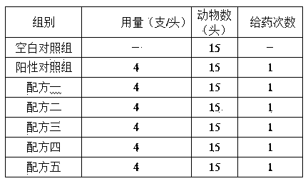 Rifaximin-containing preparation for preventing and treating dairy cow mastitis during dry period and method for preparing rifaximin-containing preparation