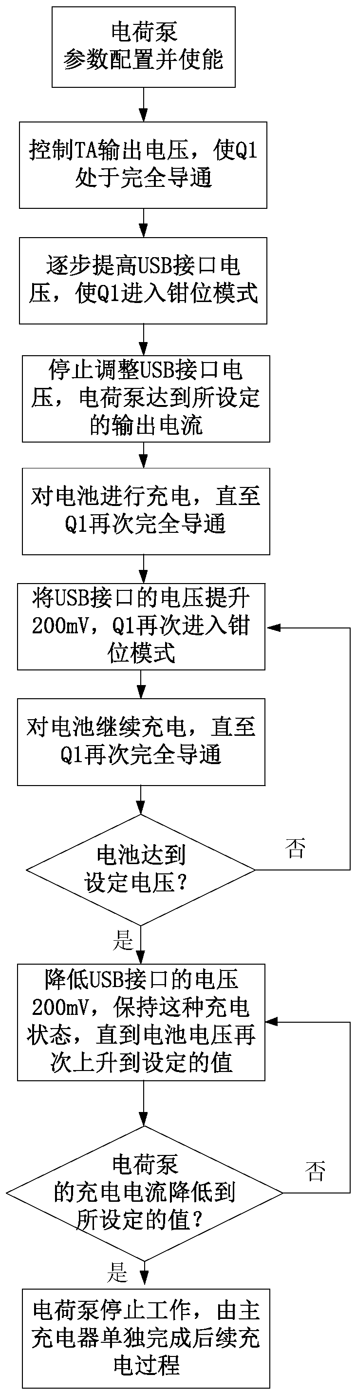 Medium-power and low-cost charge pump charging method