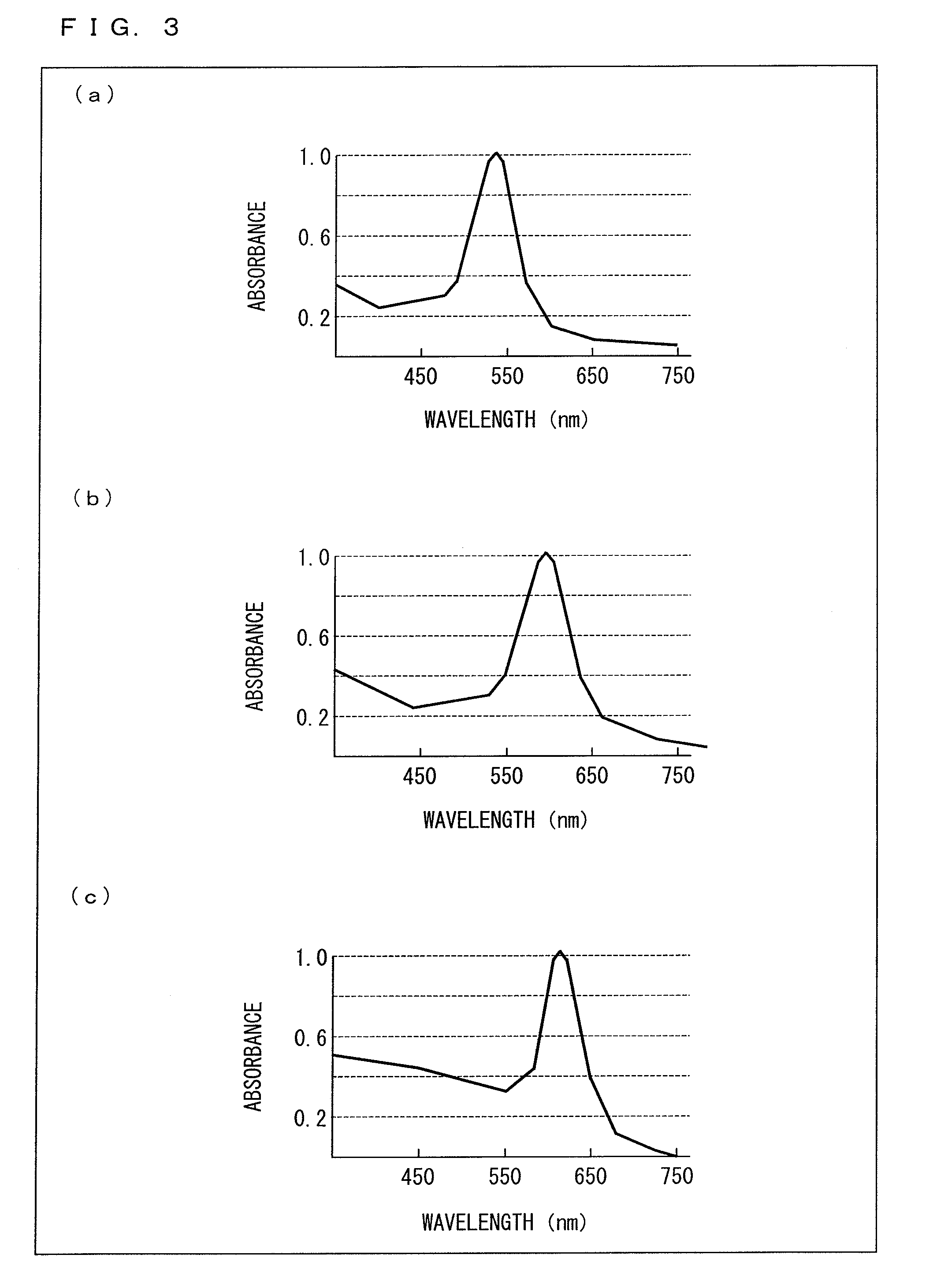 Reflection type display device