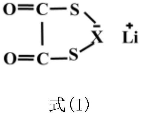 Lithium ion battery electrolyte capable of improving high and low temperature cycle performance and lithium ion battery