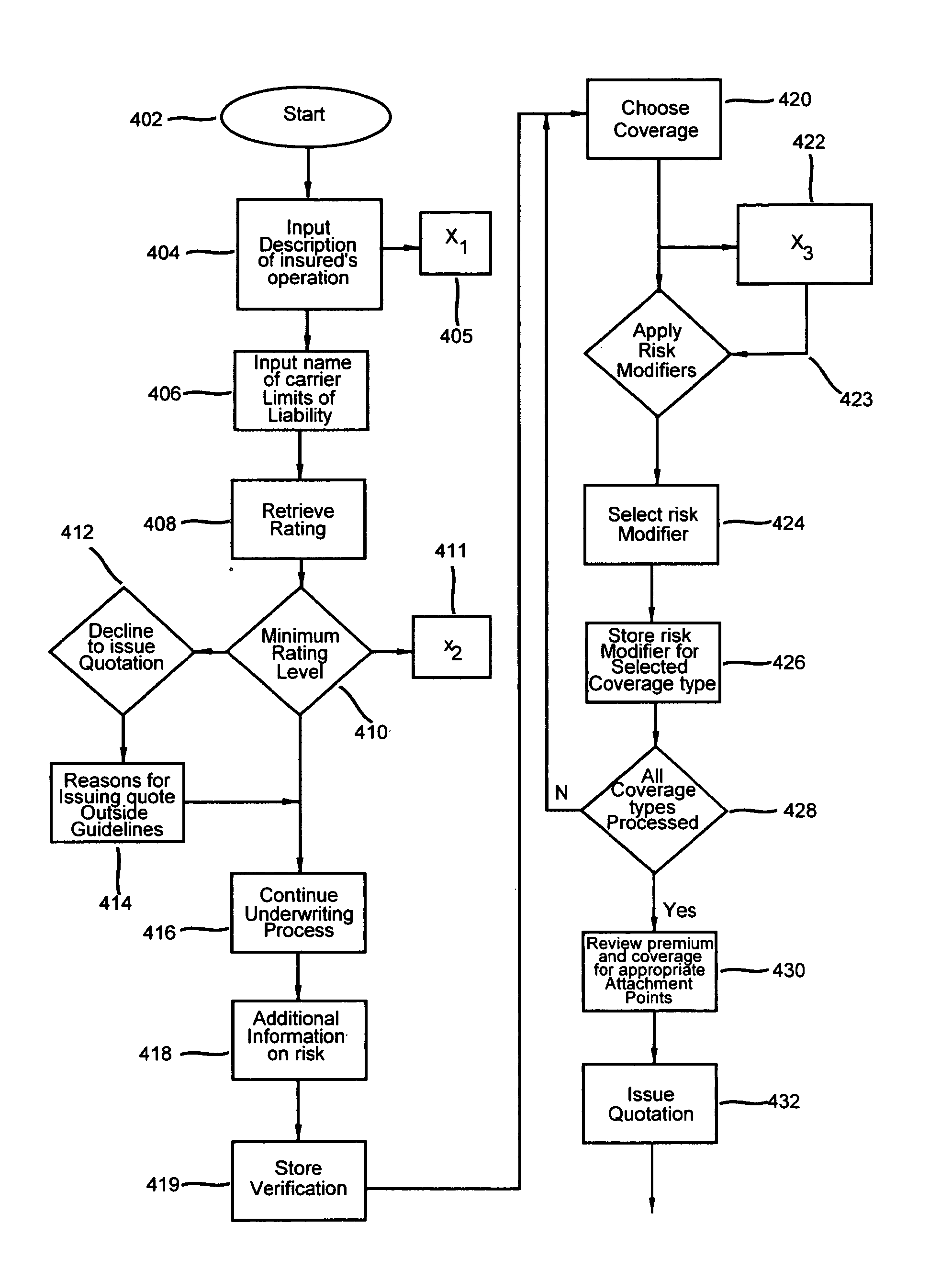 Systems and methods for analyzing sensor data