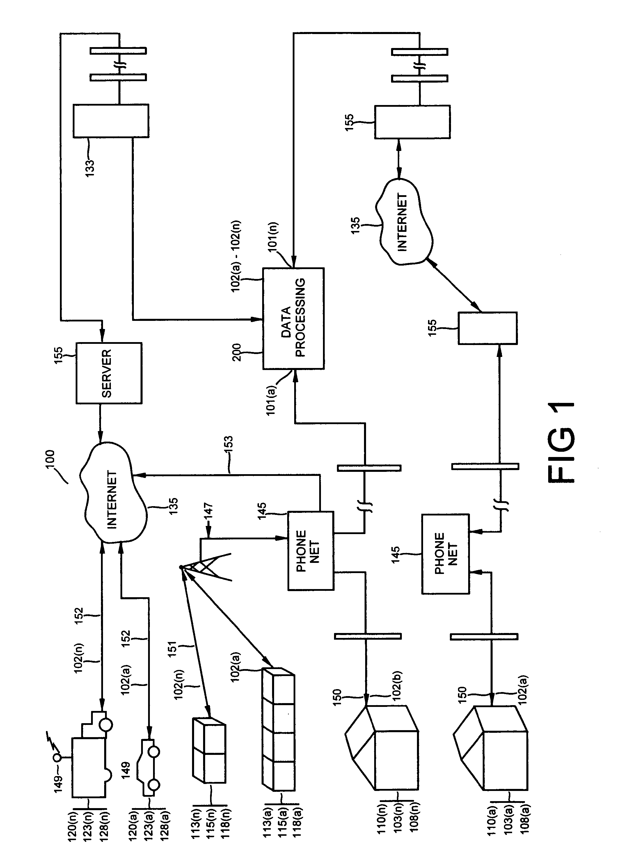 Systems and methods for analyzing sensor data