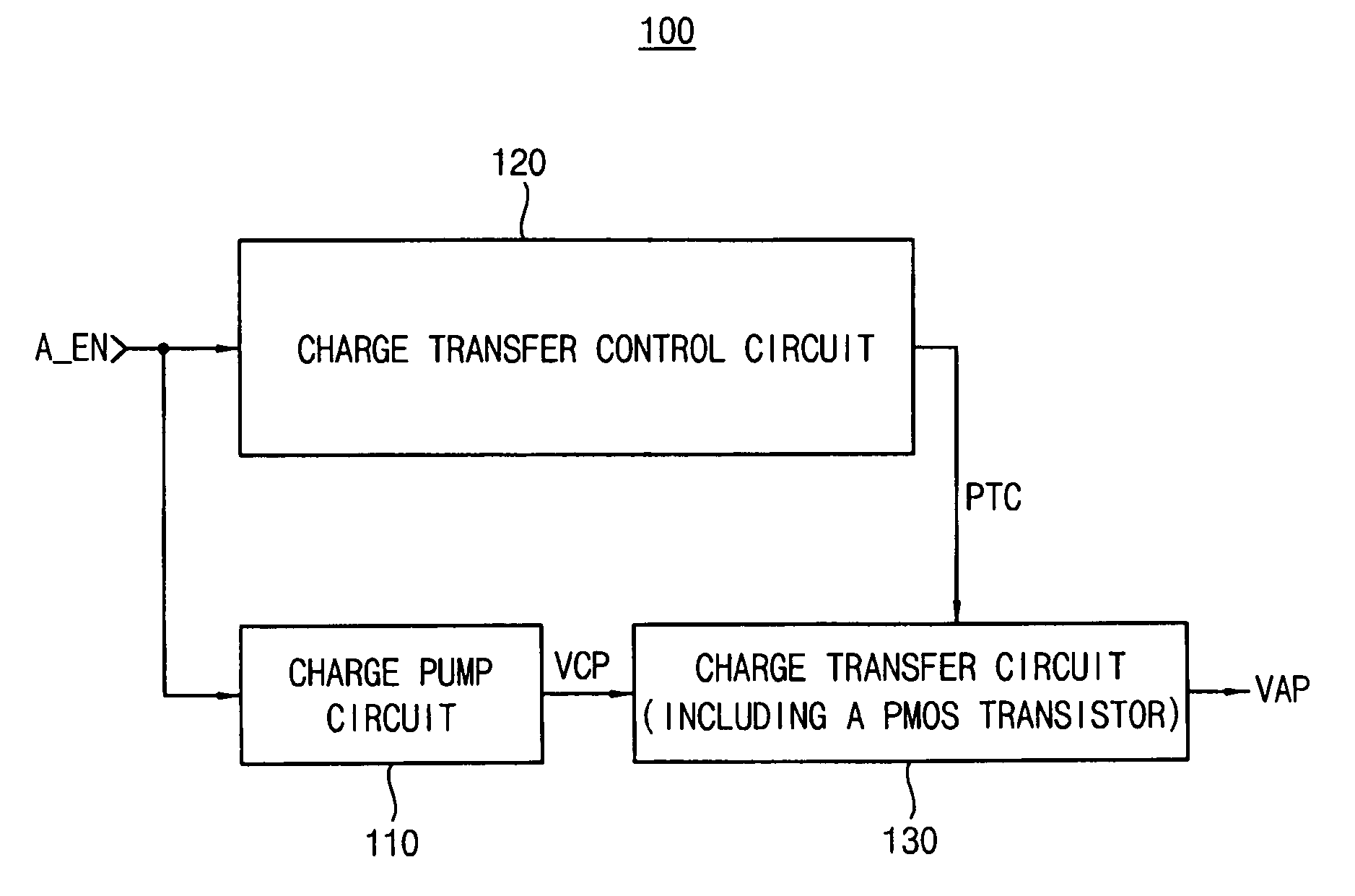 Voltage generating circuit and semiconductor device having the same