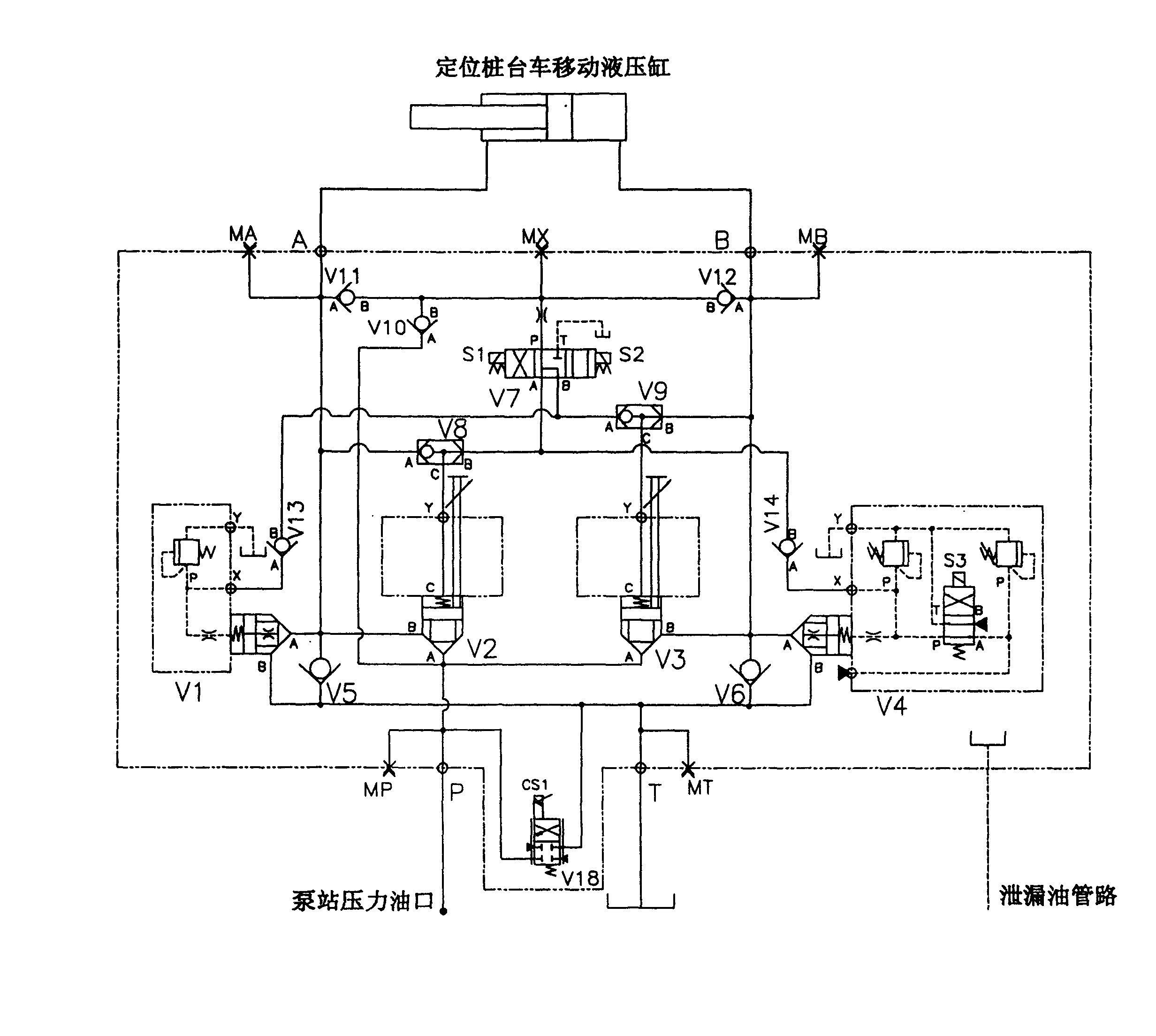 Trolley hydraulic control system of dredge boat positioning pile