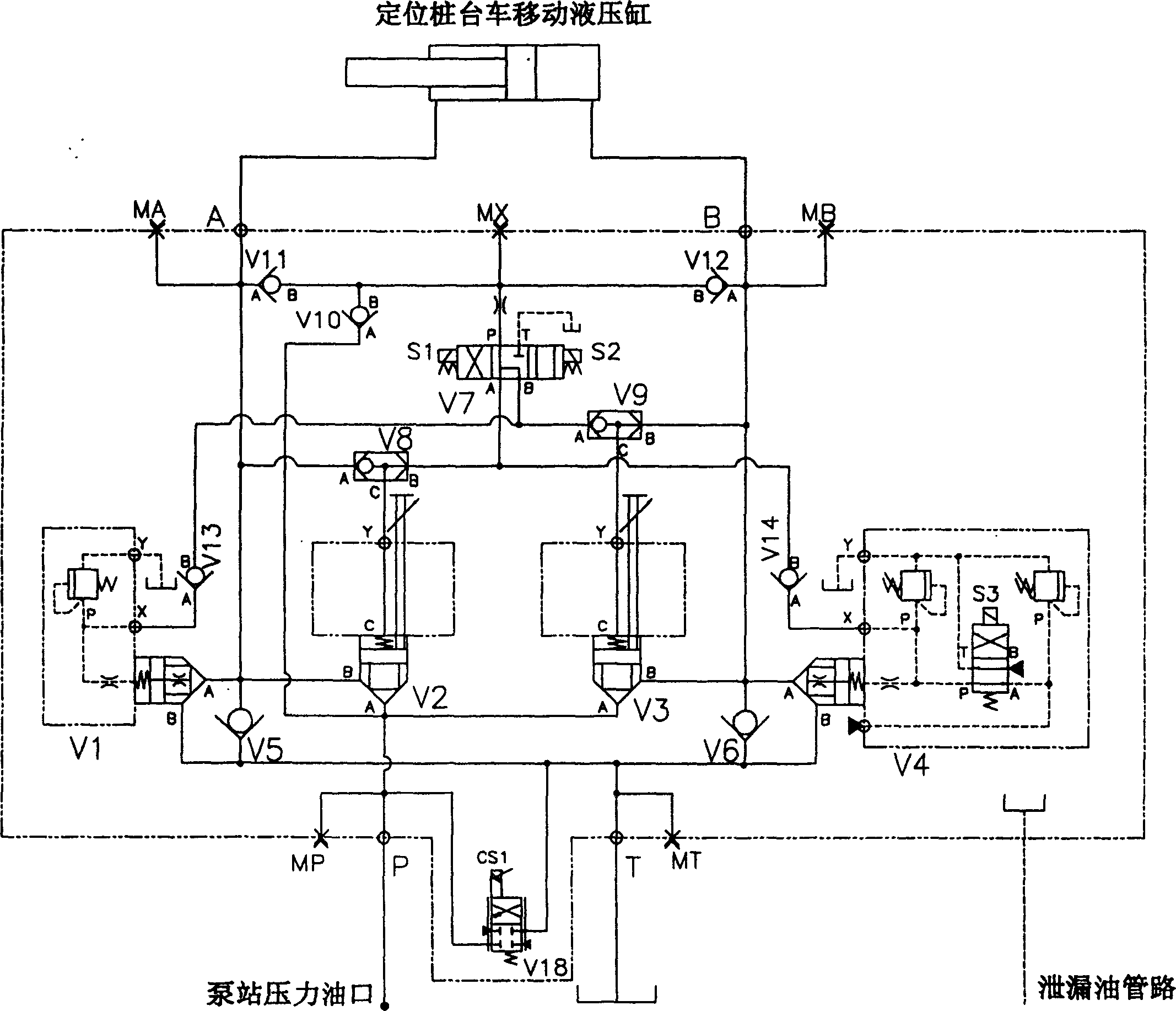 Trolley hydraulic control system of dredge boat positioning pile