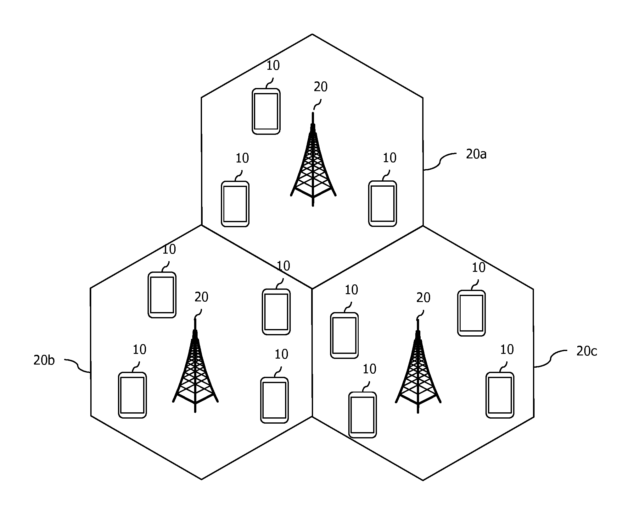 Resource allocation method for supporting interference removal, and serving cell base station