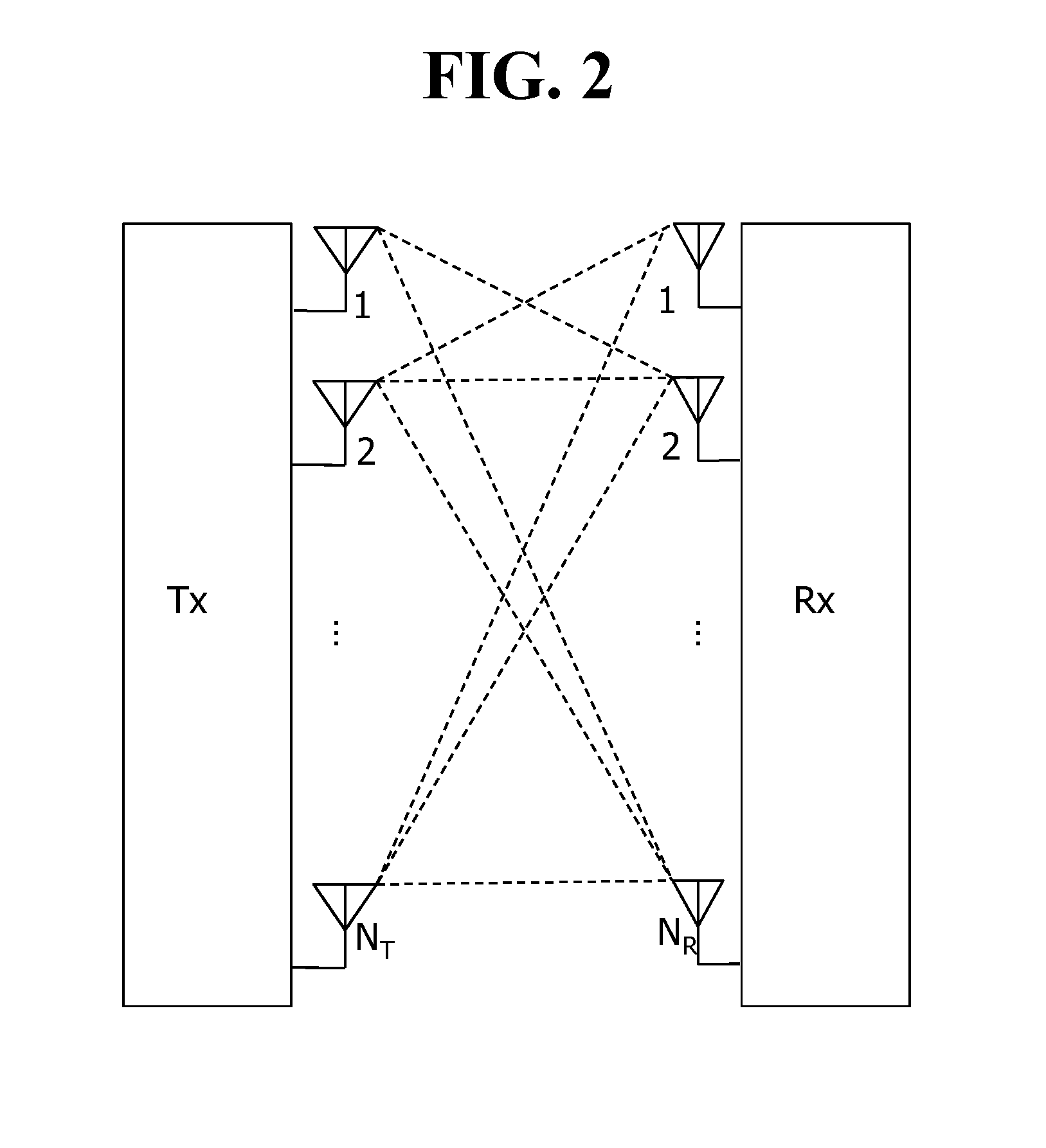 Resource allocation method for supporting interference removal, and serving cell base station