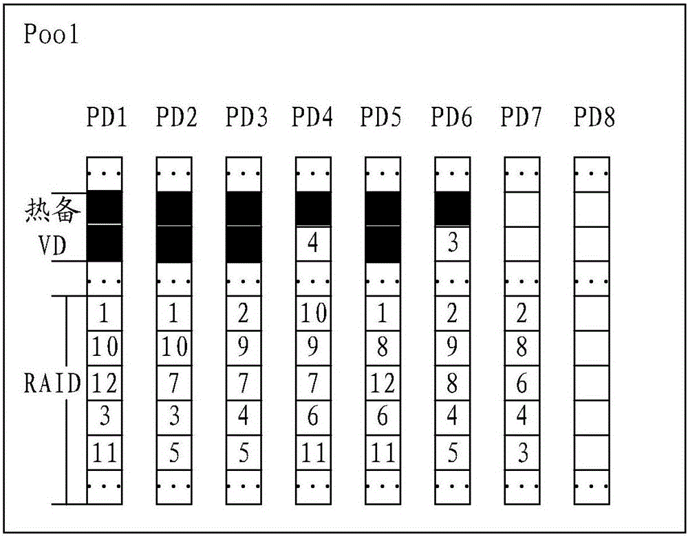 Method and device for data reconstruction