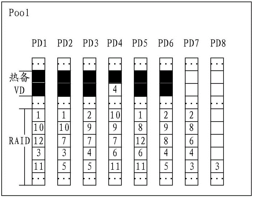 Method and device for data reconstruction