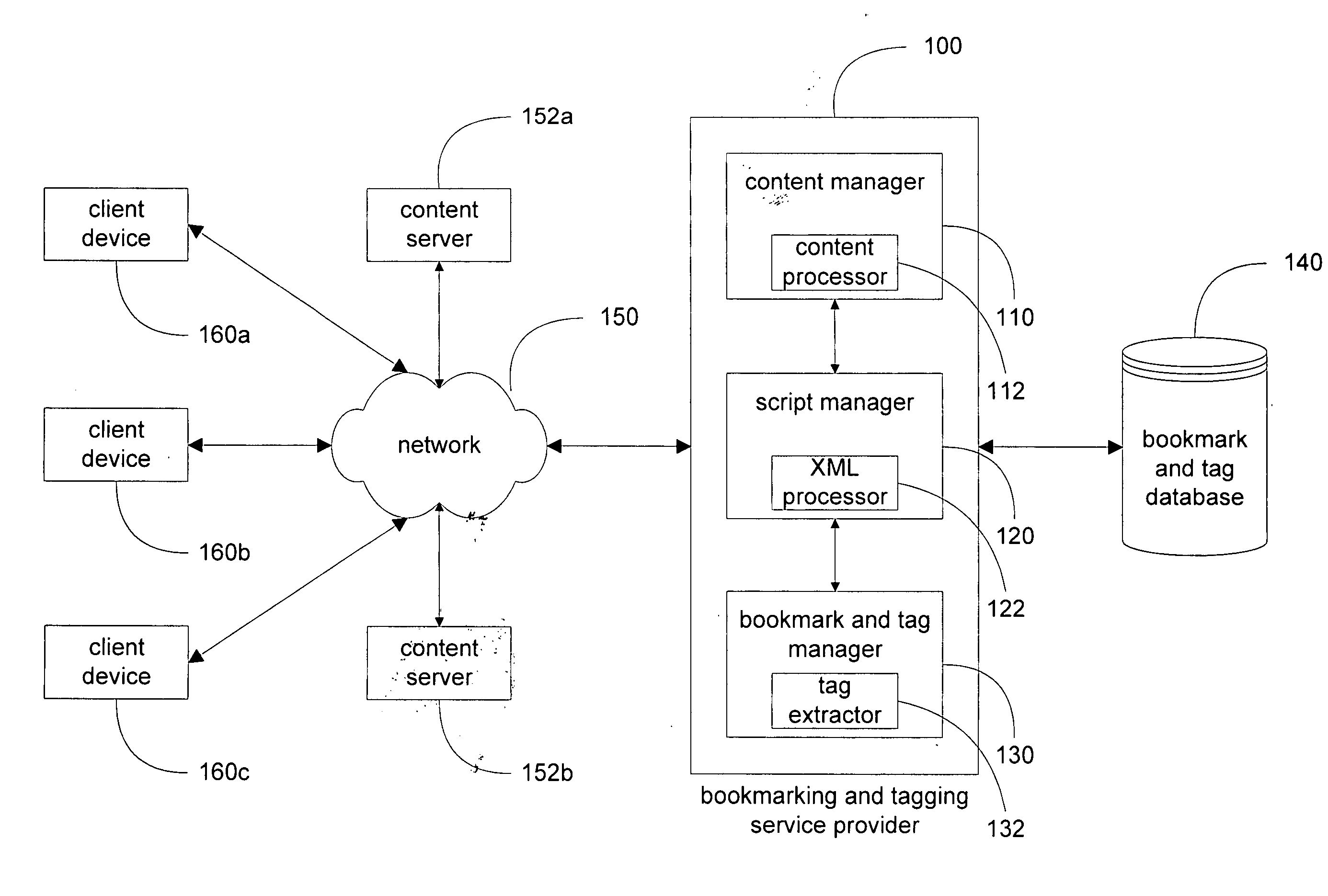 System and method for bookmarking and auto-tagging a content item based on file type