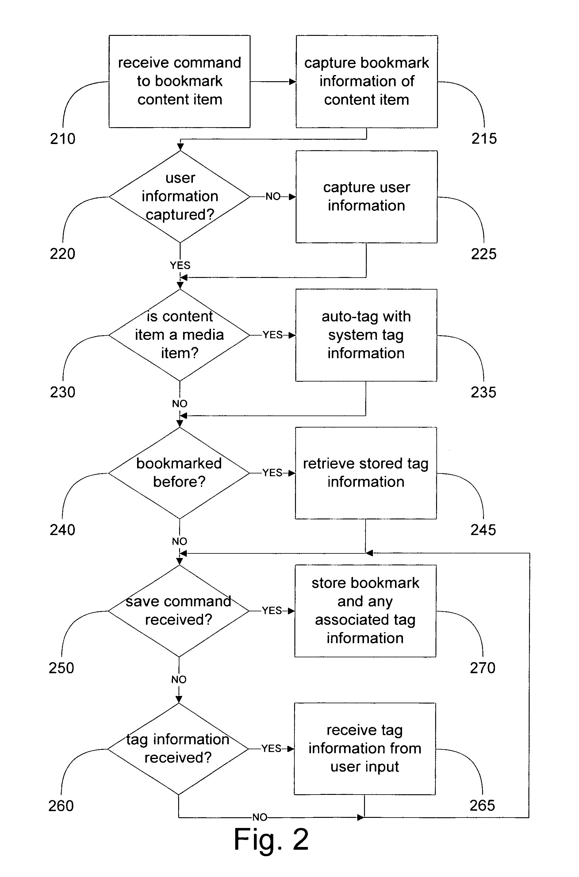 System and method for bookmarking and auto-tagging a content item based on file type