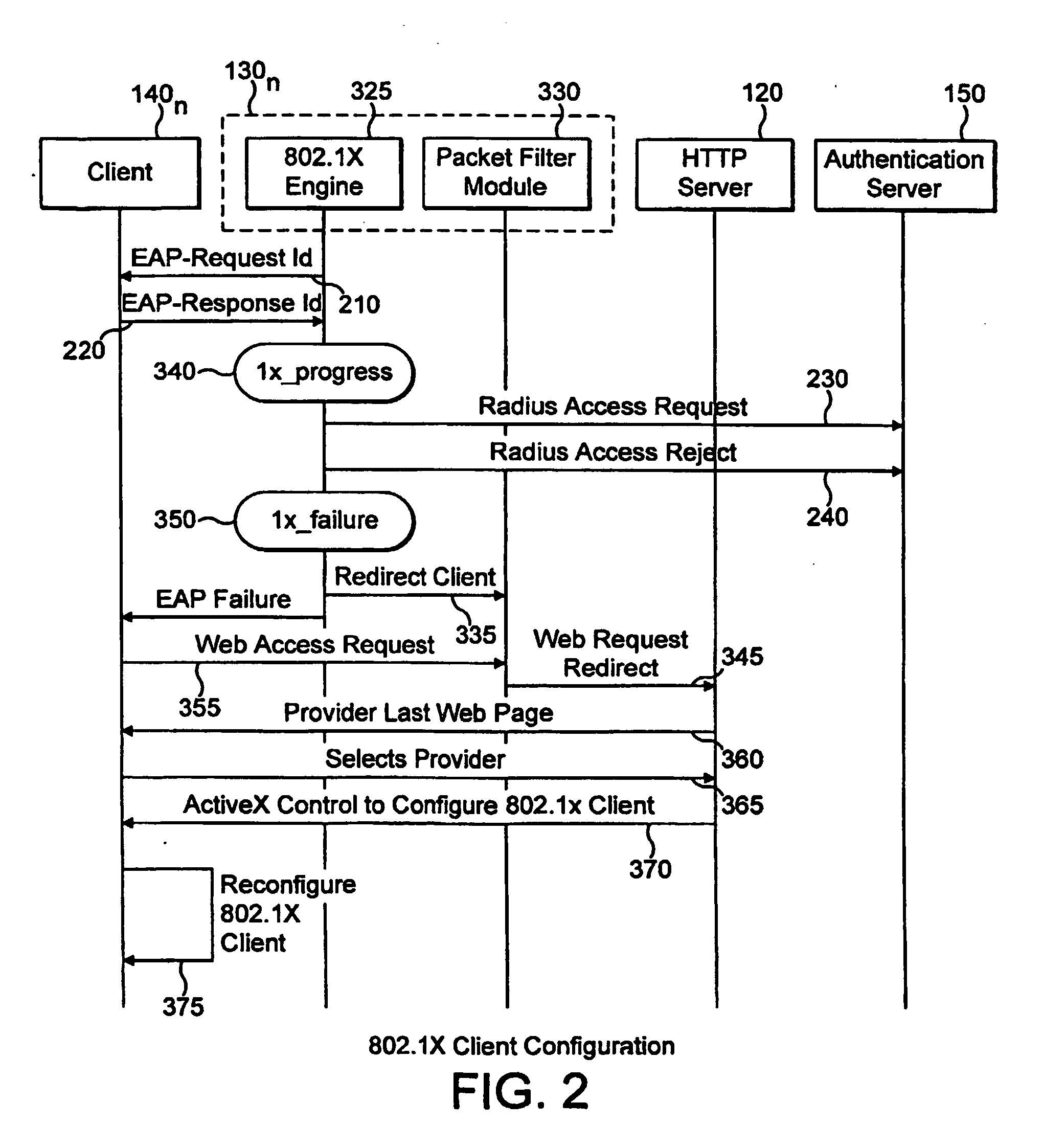 Automatic configuration of client terminal in public hot spot