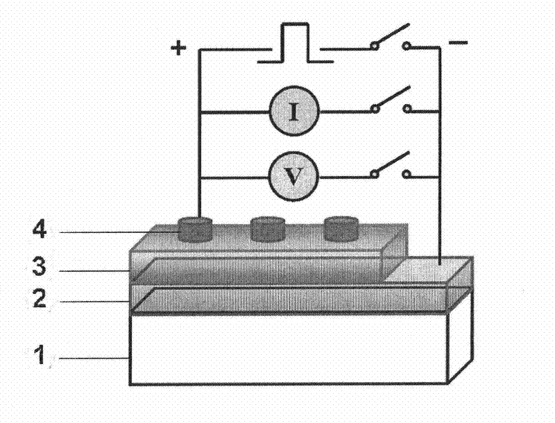 Zinc oxide-based homogeneous structure transparent rram components and manufacturing method