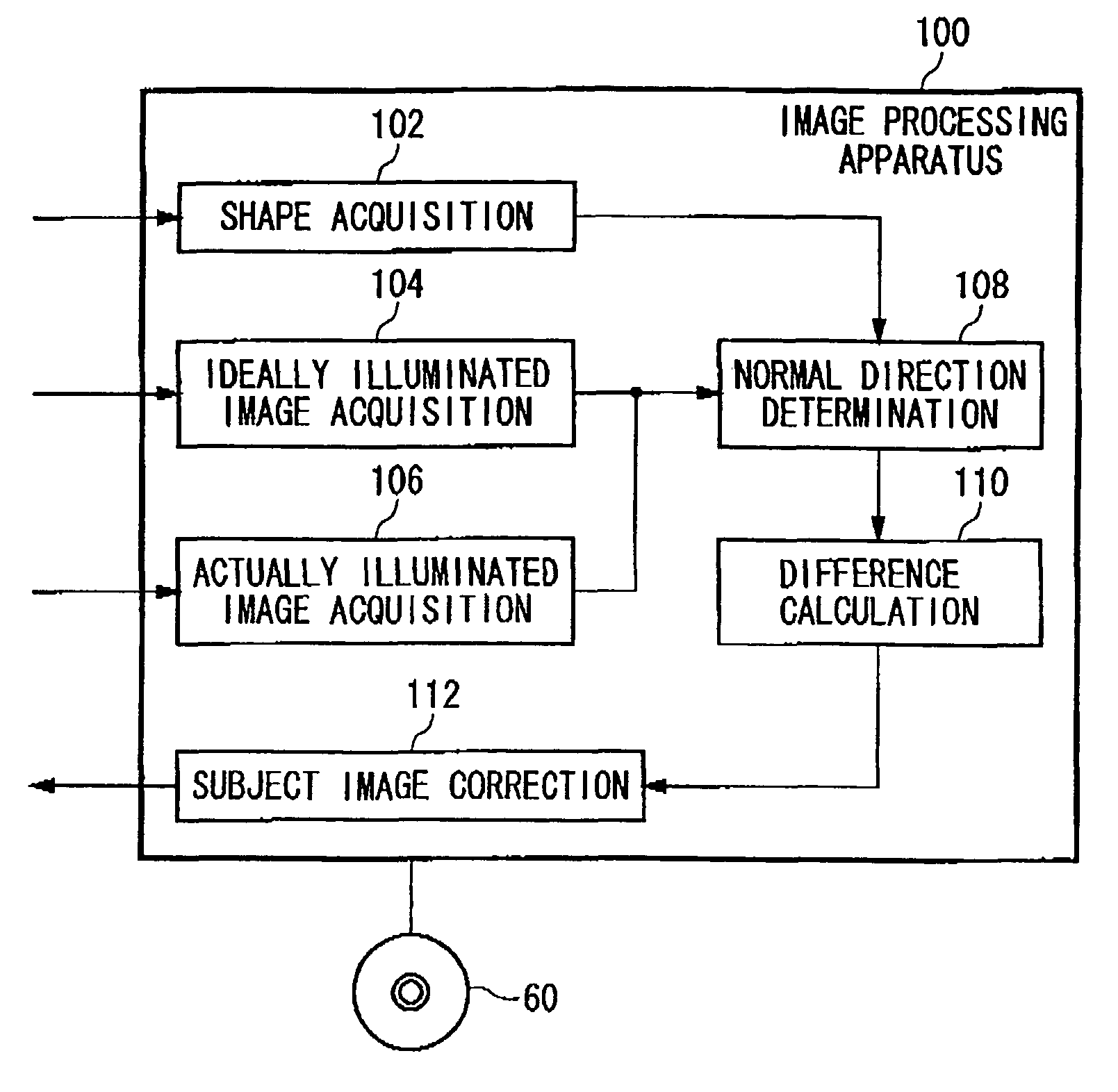 Image processing apparatus, image processing method, shape diagnostic apparatus, shape diagnostic method and program