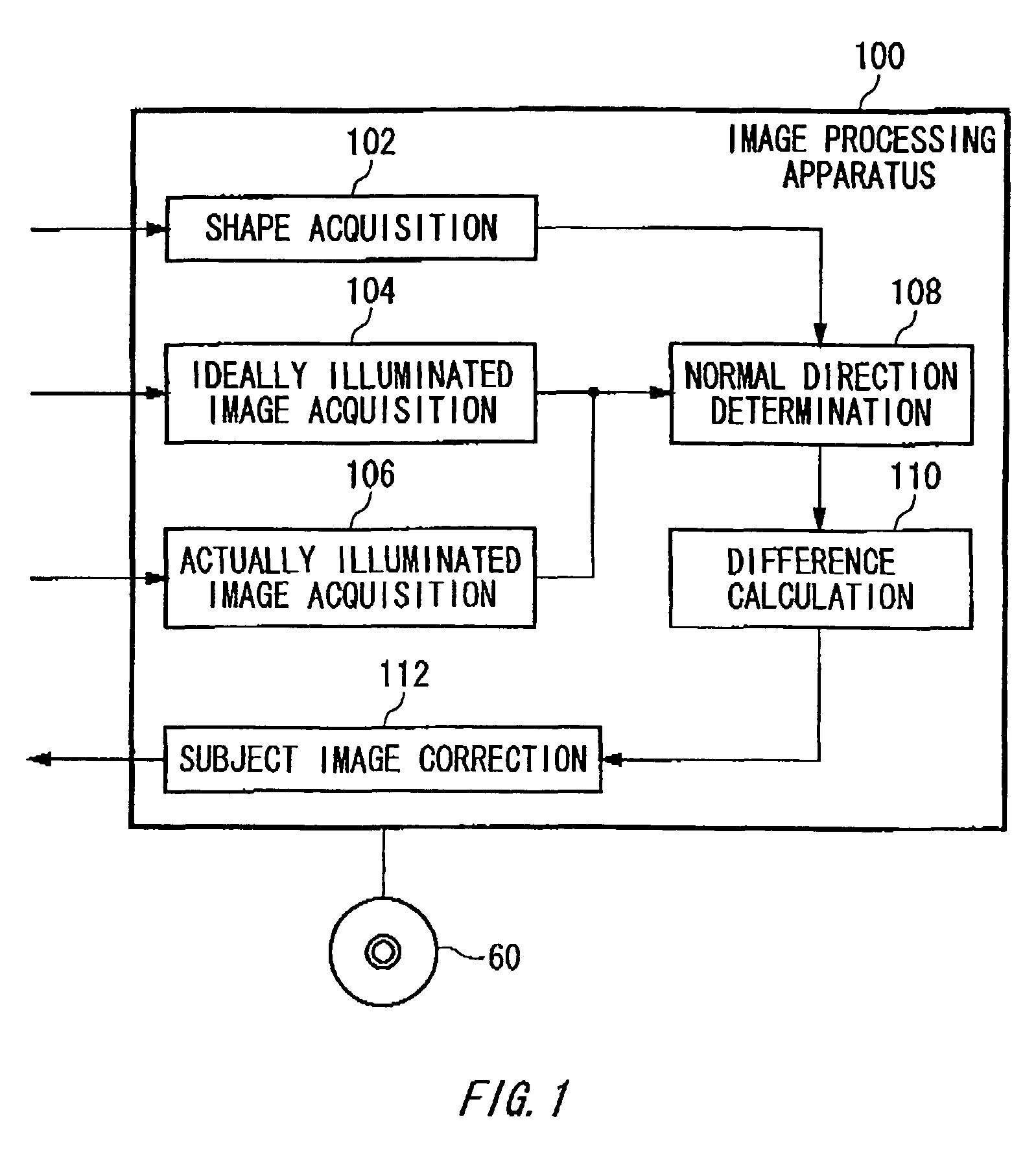 Image processing apparatus, image processing method, shape diagnostic apparatus, shape diagnostic method and program