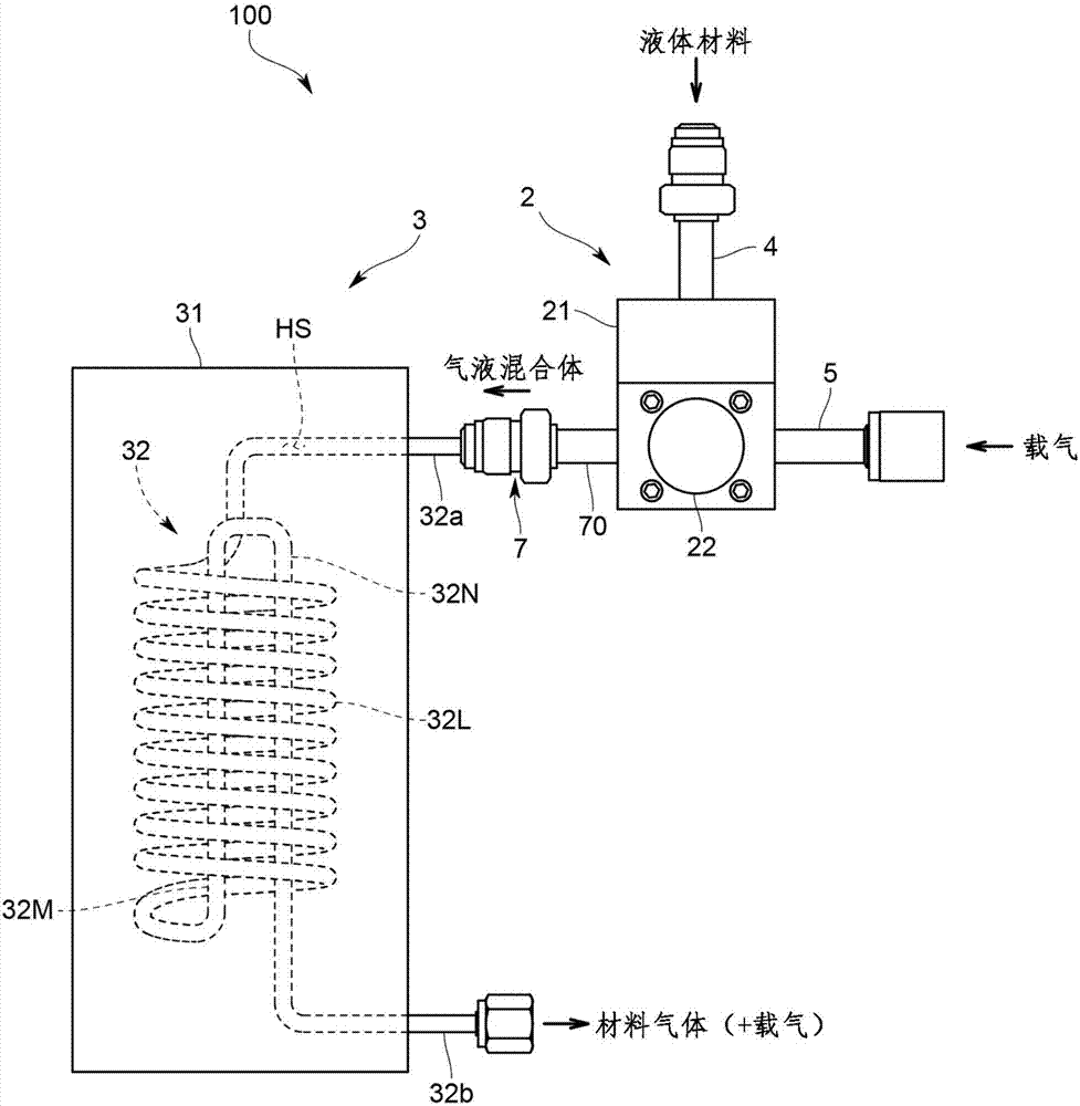 Liquid material vaporization apparatus