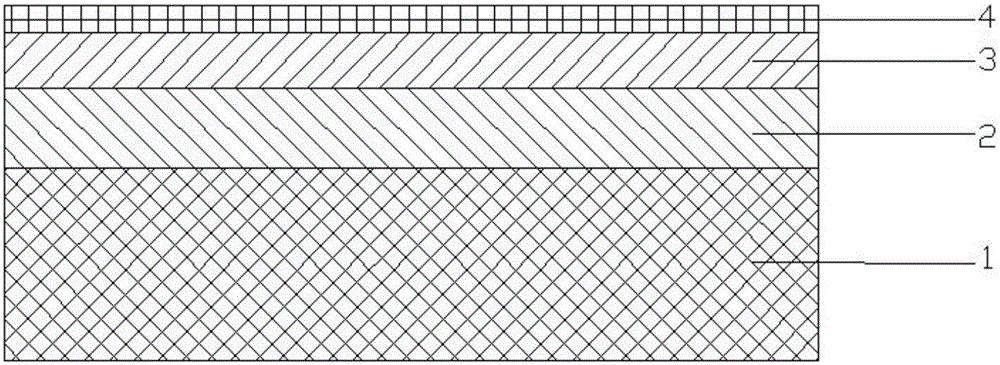 Composite coating with high temperature resistance and high bonding strength and low infrared emissivity and preparation method thereof