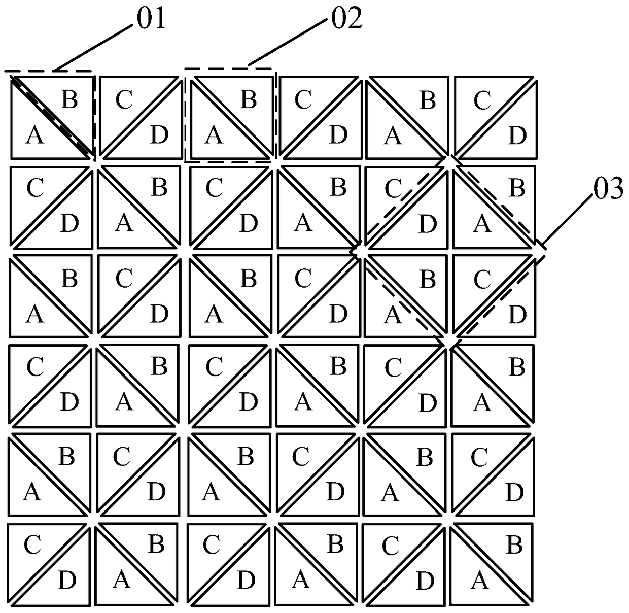 A pixel structure, its manufacturing method, display panel and display device