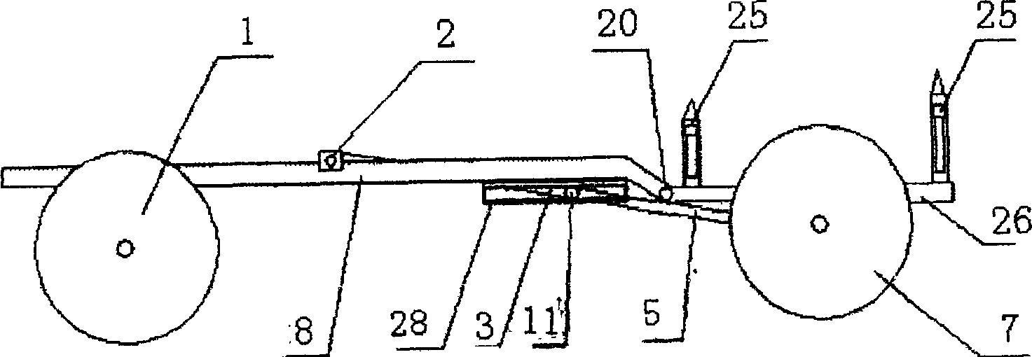 Axle-distance adjustable automobiles