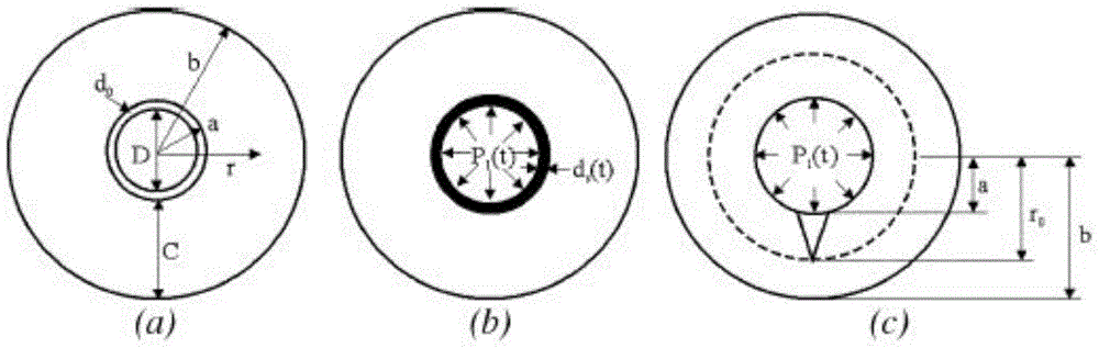 A non-destructive detection method for the corrosion degree of steel bars after corrosion and cracking of reinforced concrete members