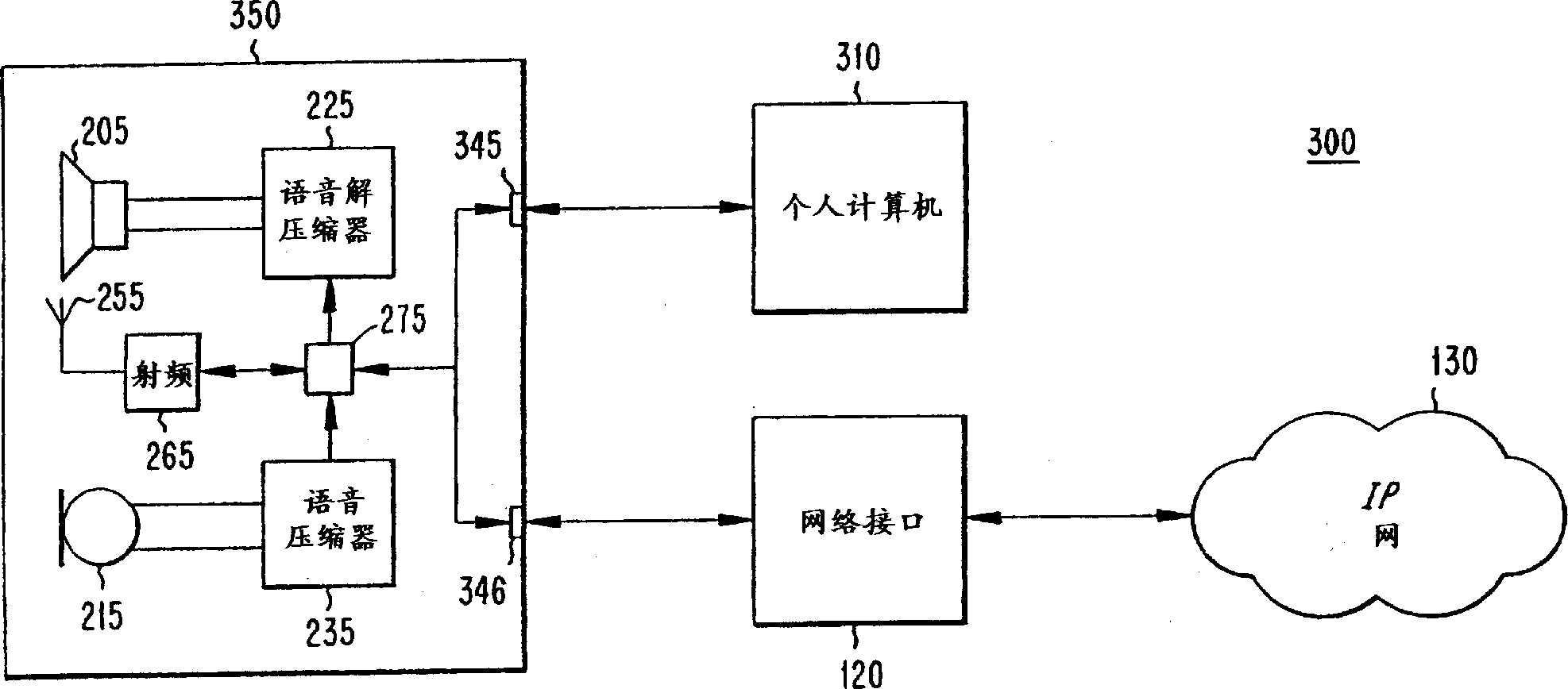 An enhanced radio telephone for use in internet telephony