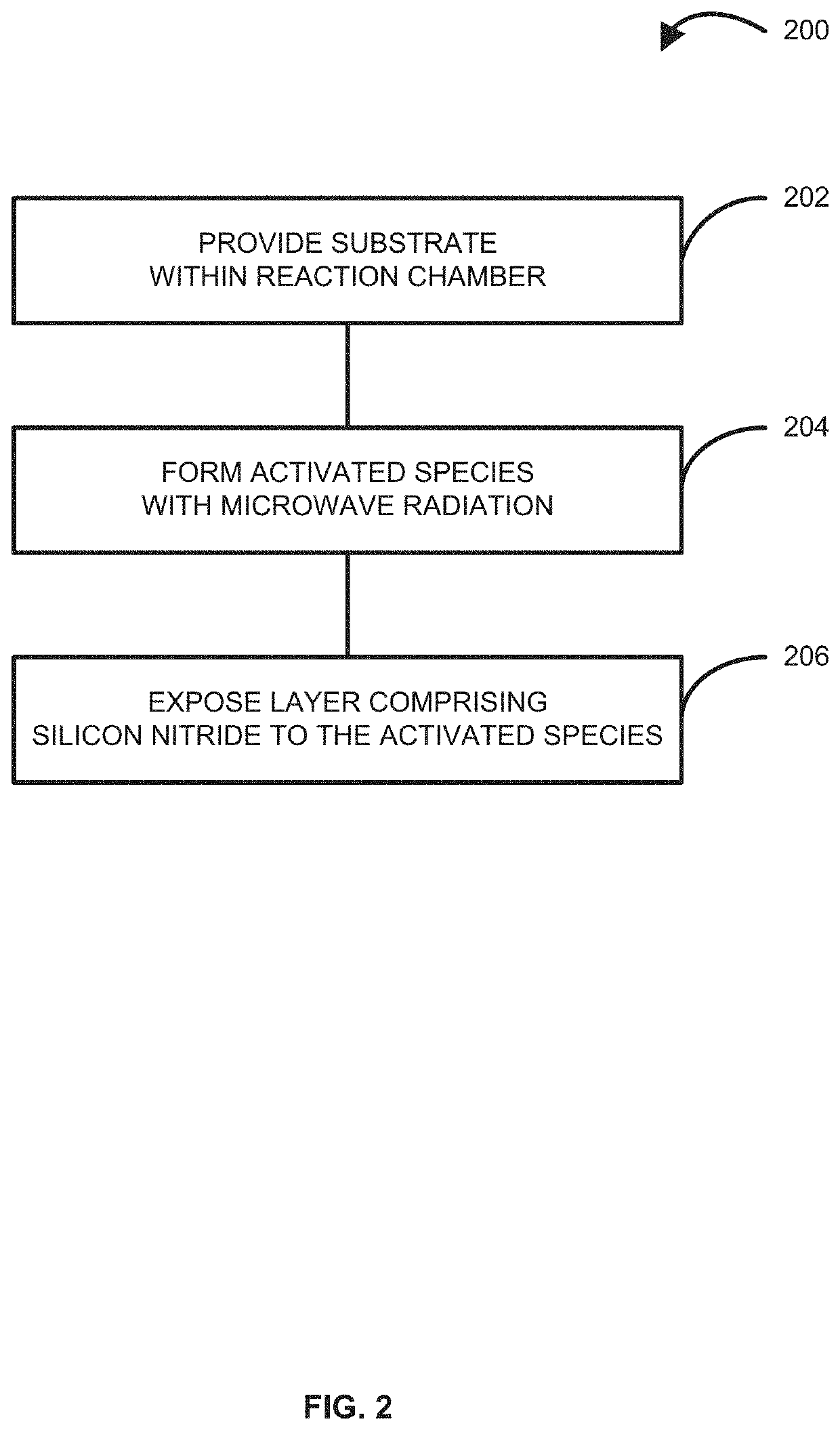 Method of forming an electronic structure using reforming gas, system for performing the method, and structure formed using the method