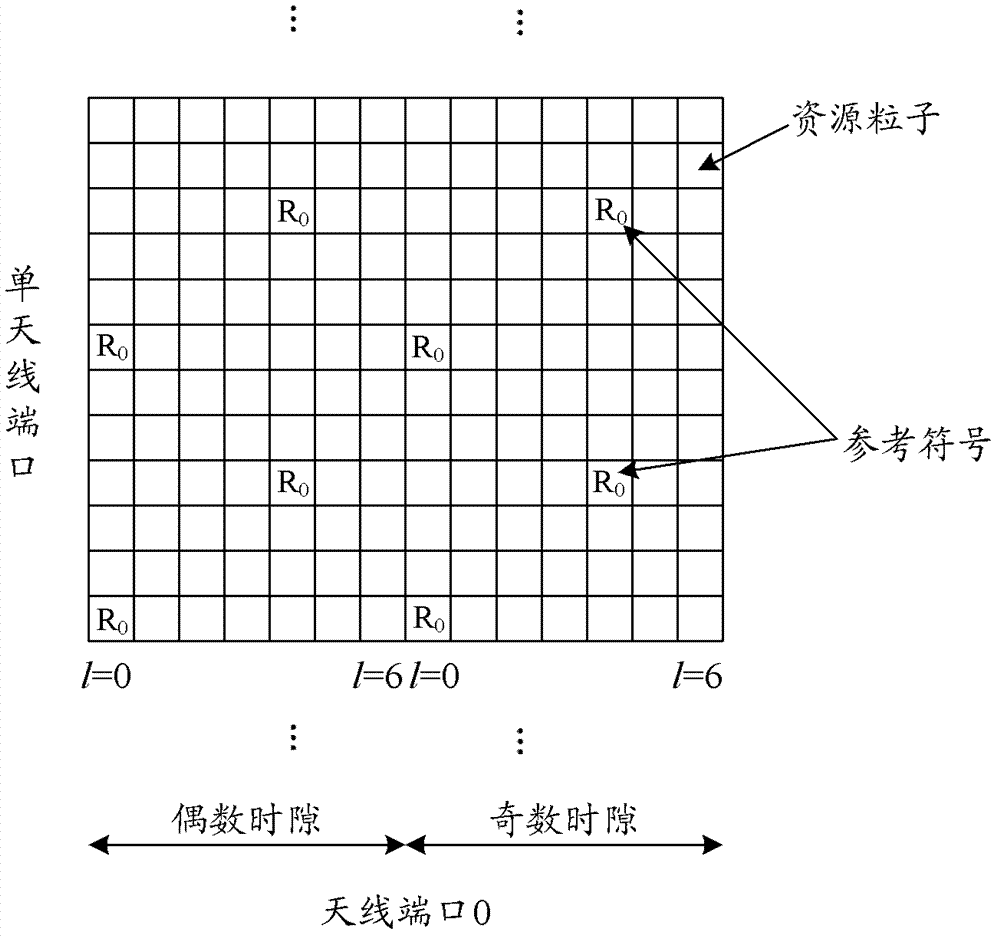 Communication terminal, interference cancellation method and device thereof, and data demodulation method