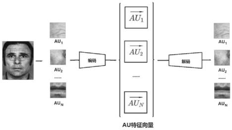 Facial expression motion unit identification method based on space-time diagram convolutional network