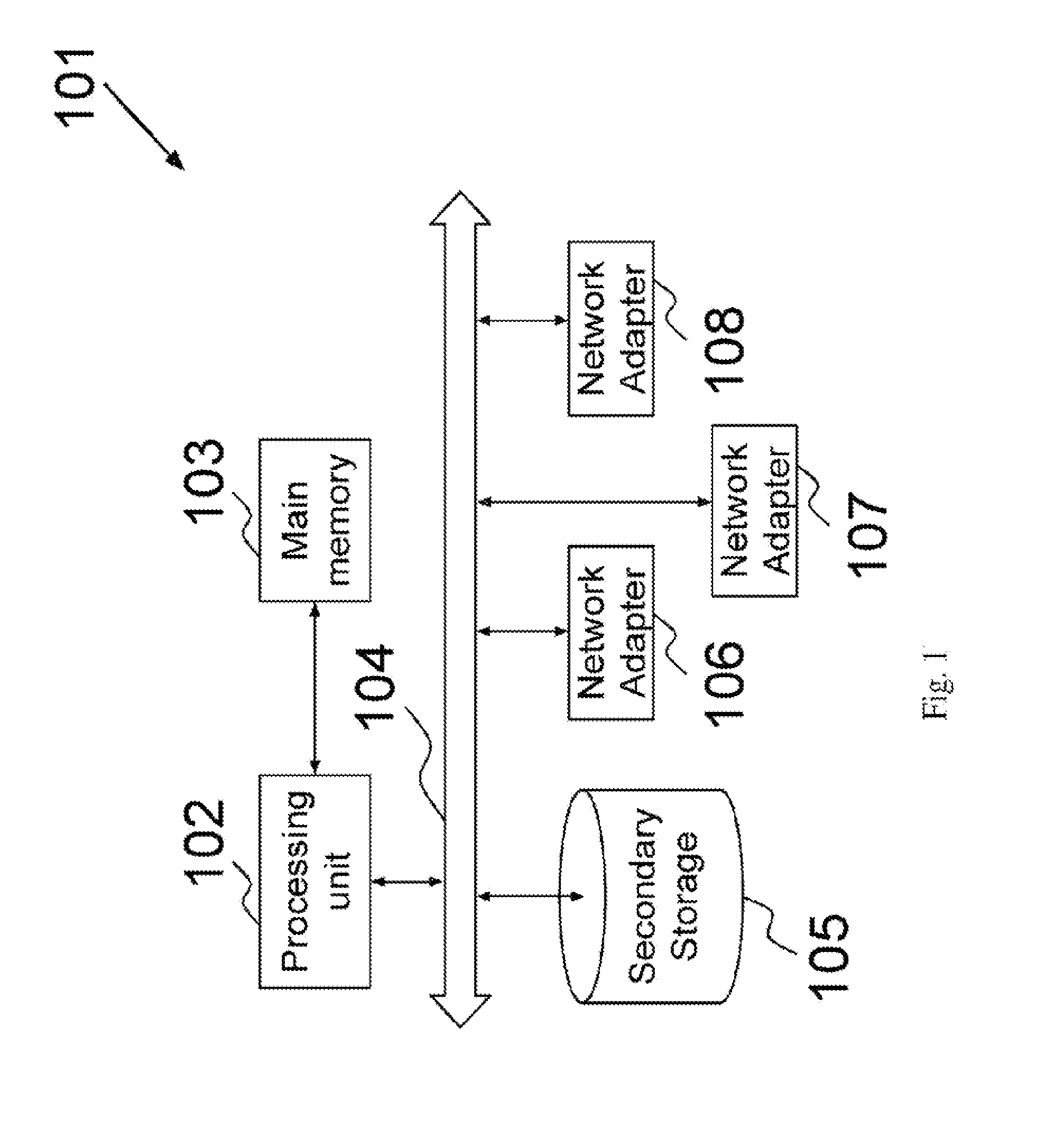 Methods and systems for transmitting and receiving data